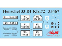 1/35 ICM Henschel 33 D1 Kfz.72 - WWII German Radio Communication Truck 35467 - MPM Hobbies