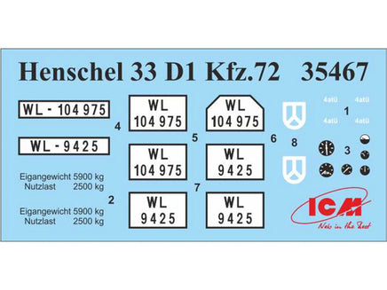 1/35 ICM Henschel 33 D1 Kfz.72 - WWII German Radio Communication Truck 35467 - MPM Hobbies