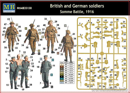 1/35 Master Box - British and German Soldiers Somme Battle (1916) 35158 - MPM Hobbies