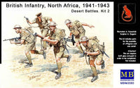 1/35 Master Box - British Infantry in Action (North Africa 1941-1943) 3580 - MPM Hobbies