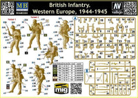 1/35 Master Box - British Infantry West Europe (1944-45) 3585 - MPM Hobbies