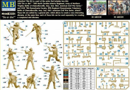 1/35 Master Box - Civil War 18th North Carolina Infantry Army of North Virginia 3581 - MPM Hobbies