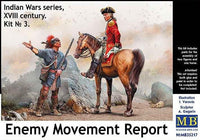 1/35 Master Box - Enemy Report Indian & British Soldier & Horse 35217 - MPM Hobbies