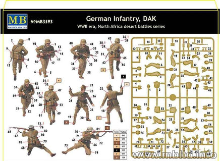 1/35 Master Box - German Infantry Zum Sturm Vorwarts 3593 - MPM Hobbies