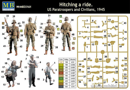 1/35 Master Box - Hitching A Ride 35161 - MPM Hobbies