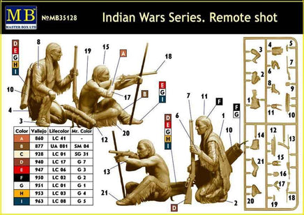 1/35 Master Box - Indian Wars Series Remote Shot 35128 - MPM Hobbies