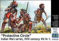 1/35 Master Box - "Protective Circle" - Indian Wars 35209 - MPM Hobbies