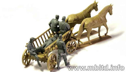 1/35 Master Box - Road to the Rear 3558 - MPM Hobbies