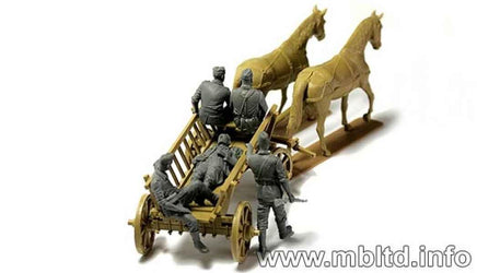 1/35 Master Box - Road to the Rear 3558 - MPM Hobbies