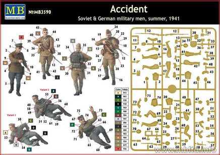 1/35 Master Box - Soviet & German Military Men (Summer 1941) 3590 - MPM Hobbies