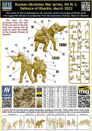 1/35 Master Box - Ukrainian Soldiers Defense of Kharkiv 35225 - MPM Hobbies