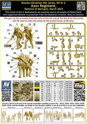 1/35 Master Box - Ukrainian Soldiers Defense of Mariupol 35224 - MPM Hobbies
