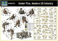 1/35 Master Box - Under Fire Modern US Infantry 35193 - MPM Hobbies