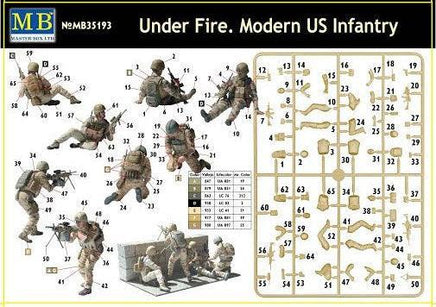 1/35 Master Box - Under Fire Modern US Infantry 35193 - MPM Hobbies