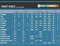 1/48 Academy SB2U-3 "Battle of Midway" 12324 - MPM Hobbies