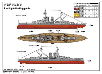1/700 Trumpeter HMS Queen Elizabeth 1918 05797 - MPM Hobbies
