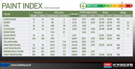 1/72 Academy Me262A-1/2 Last Ace 12542 - MPM Hobbies