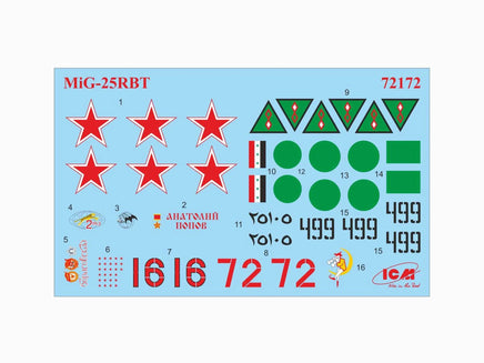 1/72 ICM Mig-25 RBT Soviet Reconnaissance Plane 72172 - MPM Hobbies