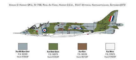 1/72 Italeri Harrier GR.1 Transatlantic Air Race 50th Ann. - 1435 - MPM Hobbies