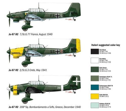 1/72 Italeri JU-87 B2 Stuka 1292 - MPM Hobbies