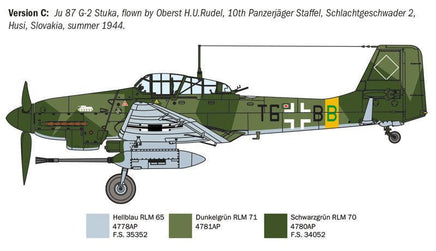 1/72 Italeri Ju 87 G-2 Kanonenvogel 1466 - MPM Hobbies