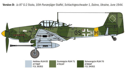 1/72 Italeri Ju 87 G-2 Kanonenvogel 1466 - MPM Hobbies