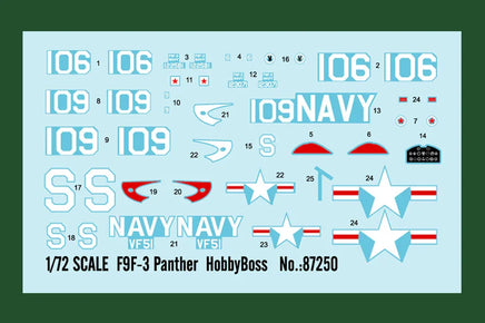 1/72 Hobby Boss F9F-3 Panther 87250 - MPM Hobbies