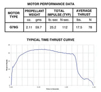 AeroTech G78-4G 29mm x 124mm Single Use 1-Motor Pack 77404 - MPM Hobbies