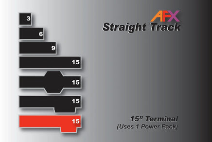 AFX Terminal Track – Standard - 8627 - MPM Hobbies
