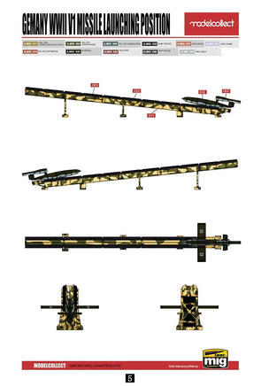 1/72 ModelCollect Germany WWII V1 Missile 72033 - MPM Hobbies