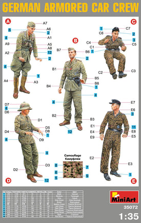1/35 Mini Art - German Armored Car Crew - 35072 - MPM Hobbies