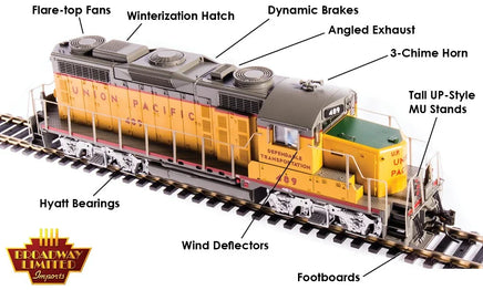 HO Broadway Ltd EMD GP20 Union Pacific #491 4279