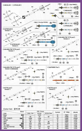1/48 AFV Air Combat Maneuvering Instrumentation & AIM-9L/M Series AR48115