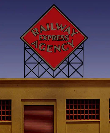 O/HO Miller Engineering Railway Express Billboard 0071 - MPM Hobbies