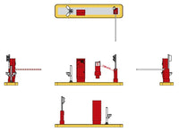 N JTC Model Red Controlled Entry Kiosk (CEK) 112008