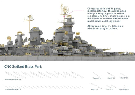 1/700 Veryfire USS Missouri BB-63 (Deluxe Kit) DX700909