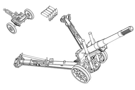 1/72 ACE Model ML-20 Soviet WW2 152mm Gun-Howitzer 72581