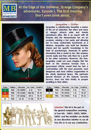 1/24 Master Box At The Edge of the Universe. Don't Even Think About… 24033