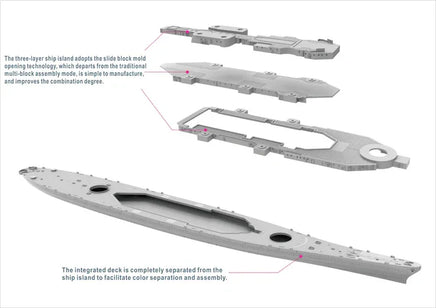 1/700 Veryfire USS Missouri BB-63 (Deluxe Kit) DX700909
