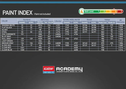 1/48 Academy USN F4F-4 Wildcat "Battle of Midway" 12355 - MPM Hobbies