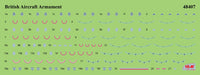 1/48 ICM WWII British Aircraft Armament 48407