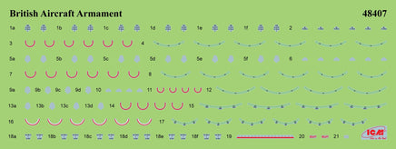 1/48 ICM WWII British Aircraft Armament 48407