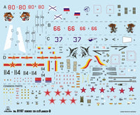 1/72 Italeri SU - 33D Flanker-D 197 - MPM Hobbies