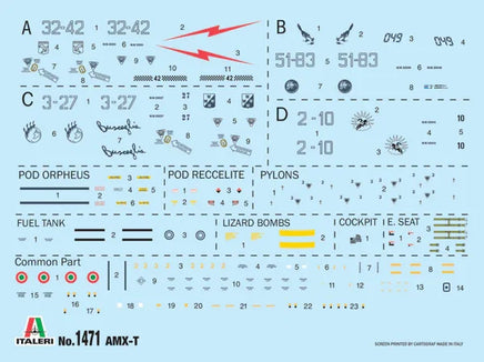 1/72 Italeri AMX-T Twin Seater 1471