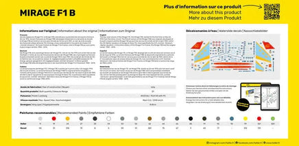 1/72 Heller Mirage F1 - MPM Hobbies
