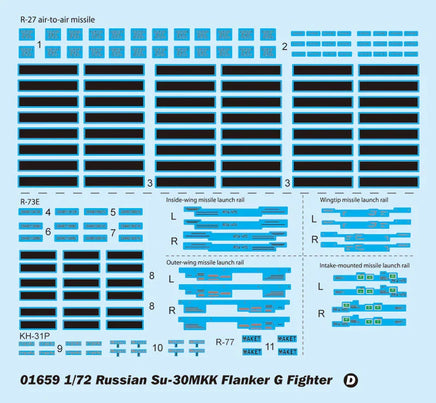 1/72 Trumpeter Russian Su-30MKK Flanker G - 01659 - MPM Hobbies