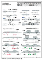 1/72 Trumpeter Russian Su-27 Flanker B Fighter - 01660 - MPM Hobbies