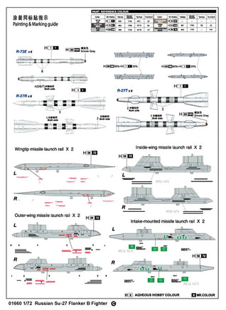 1/72 Trumpeter Russian Su-27 Flanker B Fighter - 01660 - MPM Hobbies