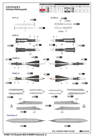 1/72 Trumpeter Russian MiG-31B/BM Foxhound - 01680 - MPM Hobbies
