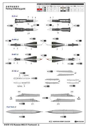 1/72 Trumpeter Russian MiG-31 Foxhound - 01679 - MPM Hobbies